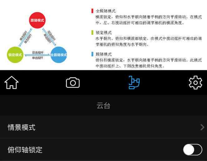 智云使用指南：全面解析如何高效运用智云功能与解决常见问题