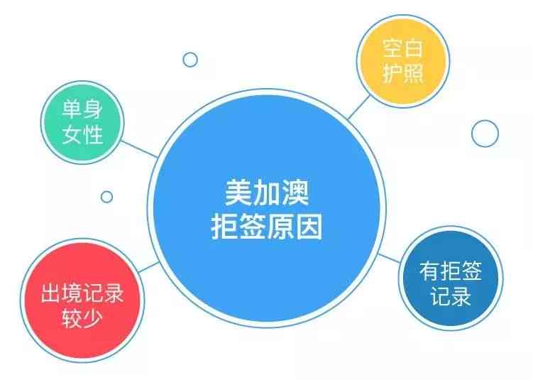 智云使用指南：全面解析如何高效运用智云功能与解决常见问题