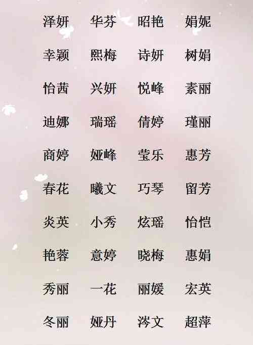 ai起名女孩文案大全可爱一点：精选可爱女孩名字集锦