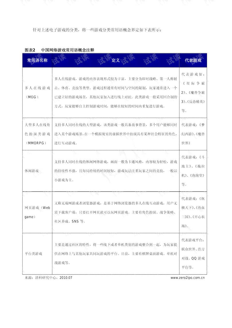 小学AI教学课例研究报告总结：反思与研究成果概述