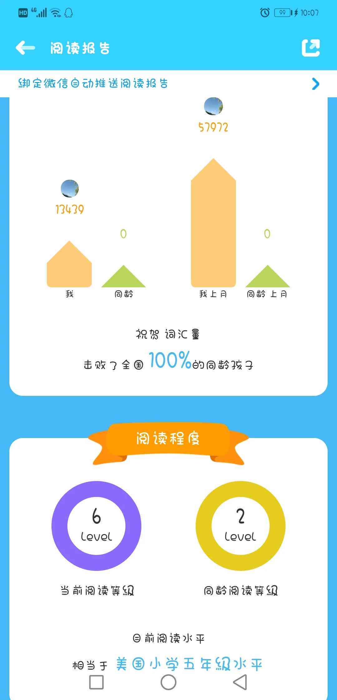小学英语教学技术支持精选分析心得体会与文库心得汇编