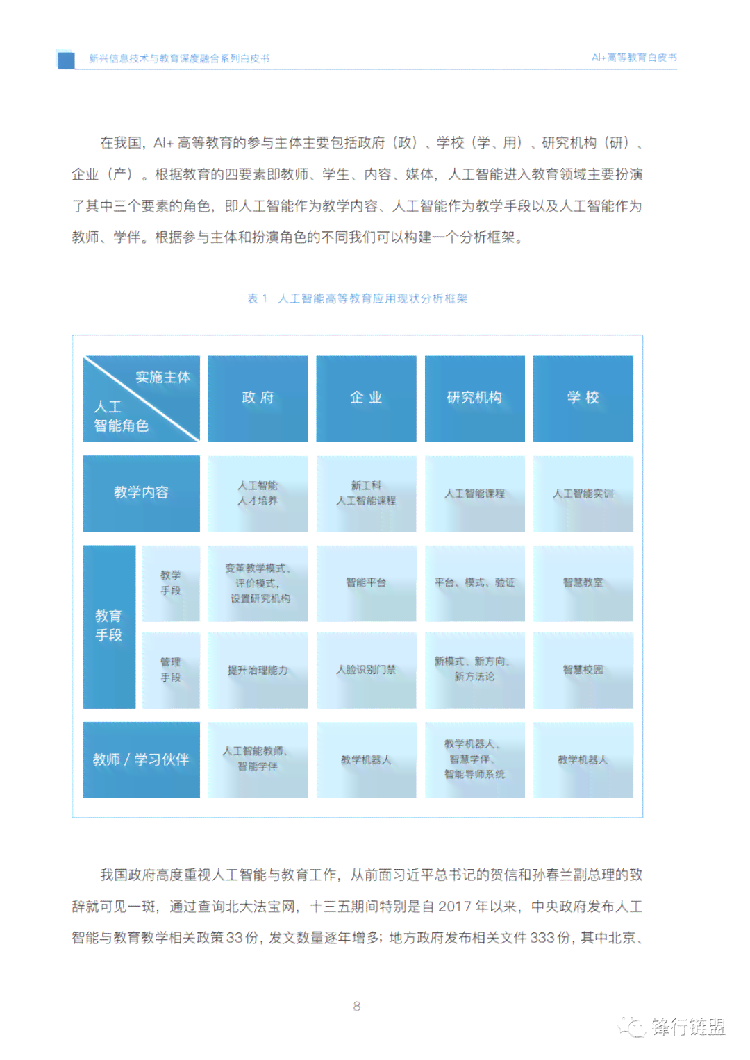 全面解析：大学AI基础教育创新实践与成效评估报告