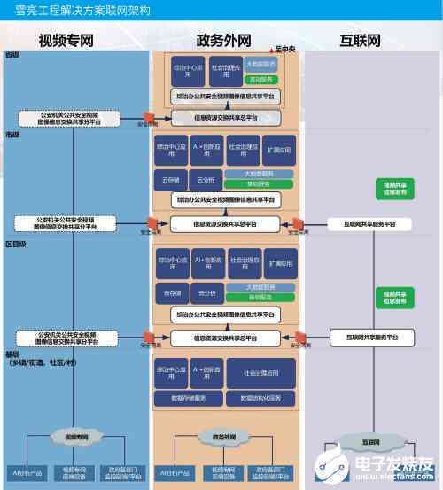 全面掌握AI特效制作：从文案策划到技术应用全方位指南
