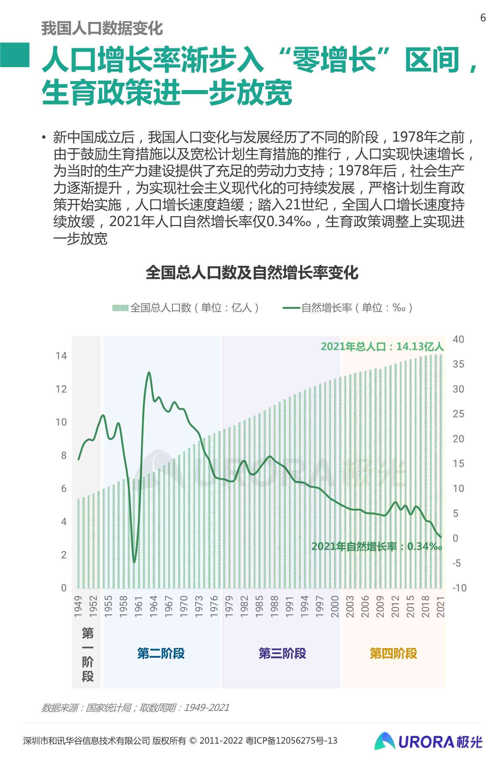 行业视角下的AI在股市策略应用分析报告总结