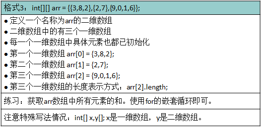 全方位解析：黑马程序员线上课程优势、内容与学效果评估