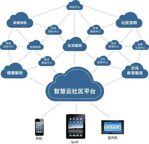 AI的程序是怎么编写的：深入解析编写过程与关键技术