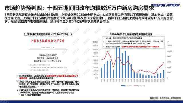 自媒ai写作助手官网安装手机版苹果免费版