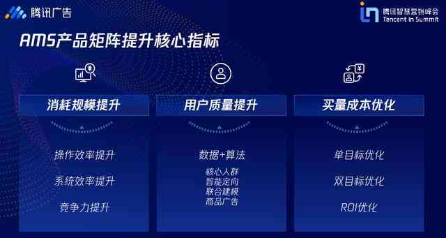 杭州科技智能助手：一键免费文章生成，提升写作效率的智能创作工具
