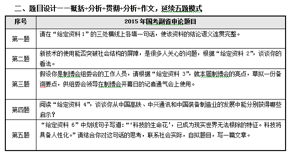 探究火龙果主题文章AI写作查重率及如何降低相似度以应对不同搜索需求