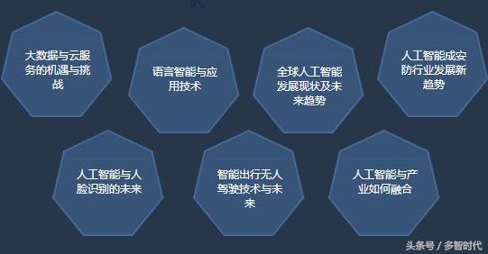 人工智能写作技术现状与未来发展：探索内容创作的人类与智能新篇章