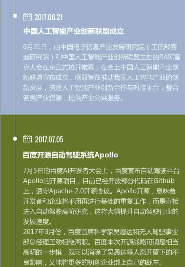 AI文案创作实力：强大写作与智能生成新篇章
