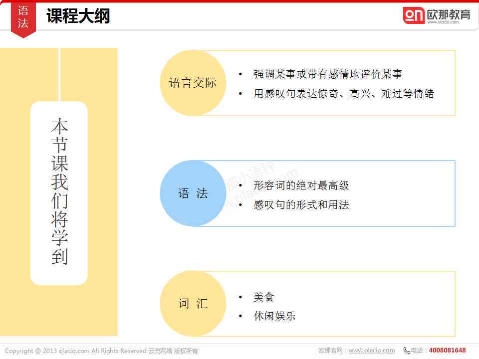 西班牙语写作句型：总结大全与实用技巧
