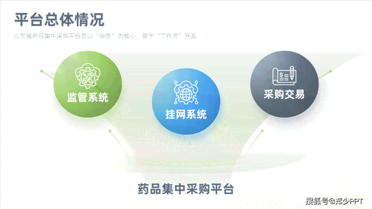 智能排版技巧：公众内容创作中的文案生成与优化策略