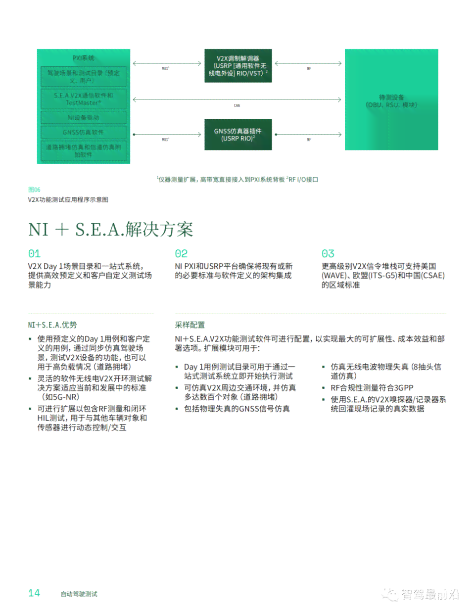 全方位解析：文库API使用指南与常见问题解决方案