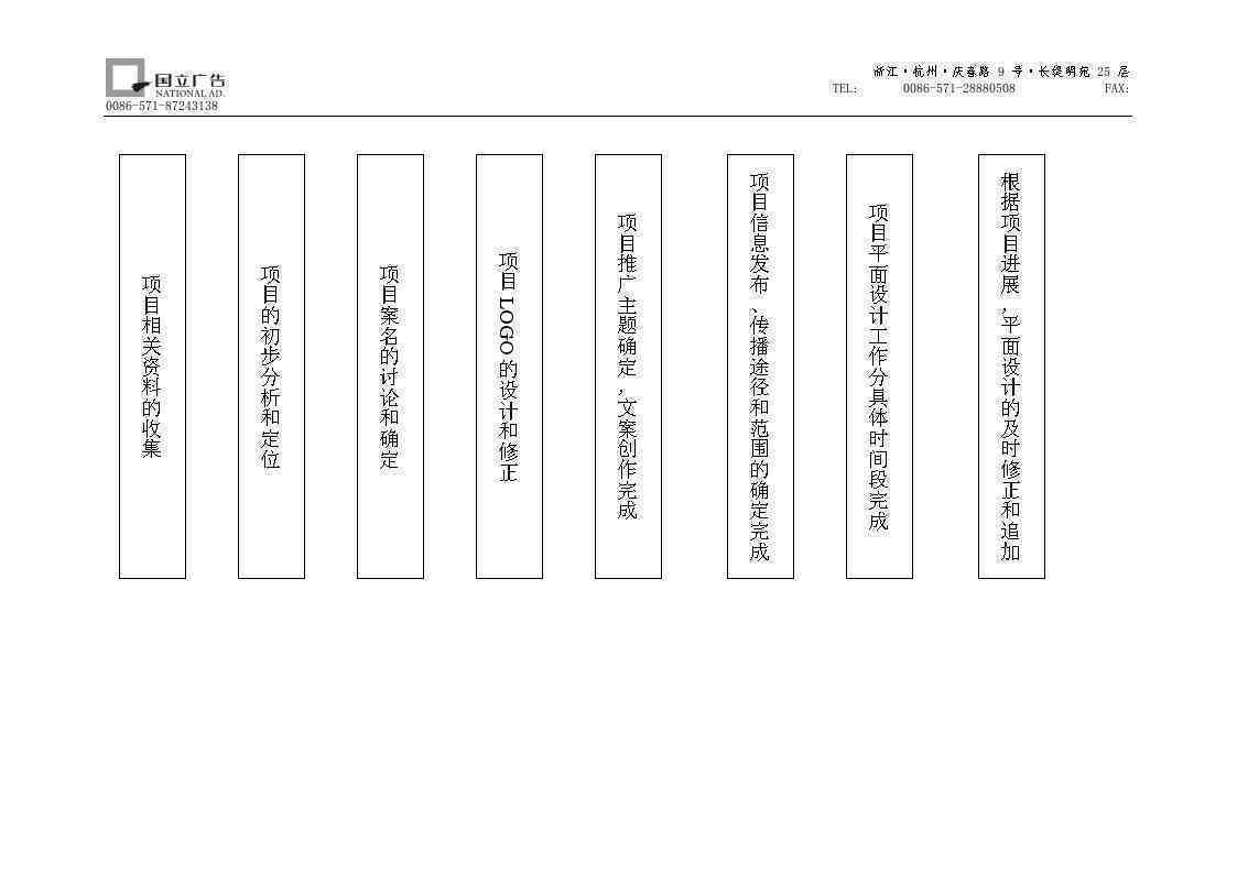 房产文案编辑主要是做什么：涵房地产文案编辑职责详述