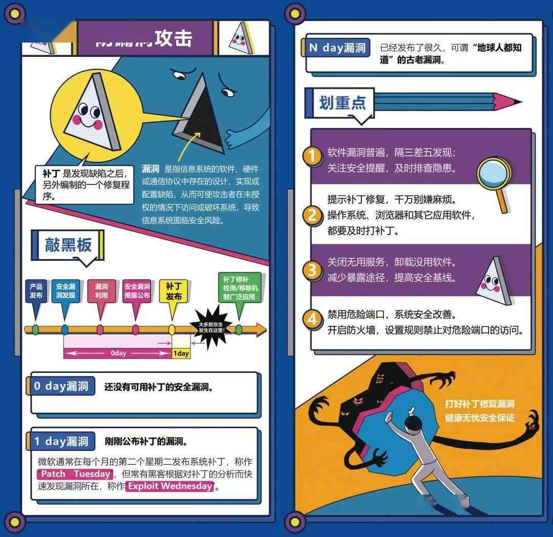 写作工具安全警示：AI写作猫潜在风险与信息泄露安全性分析