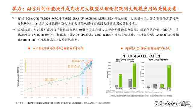 ai火人的实验报告怎么写：探索火人小实验的详细报告