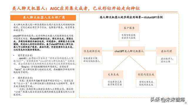 ai火人的实验报告怎么写：探索火人小实验的详细报告