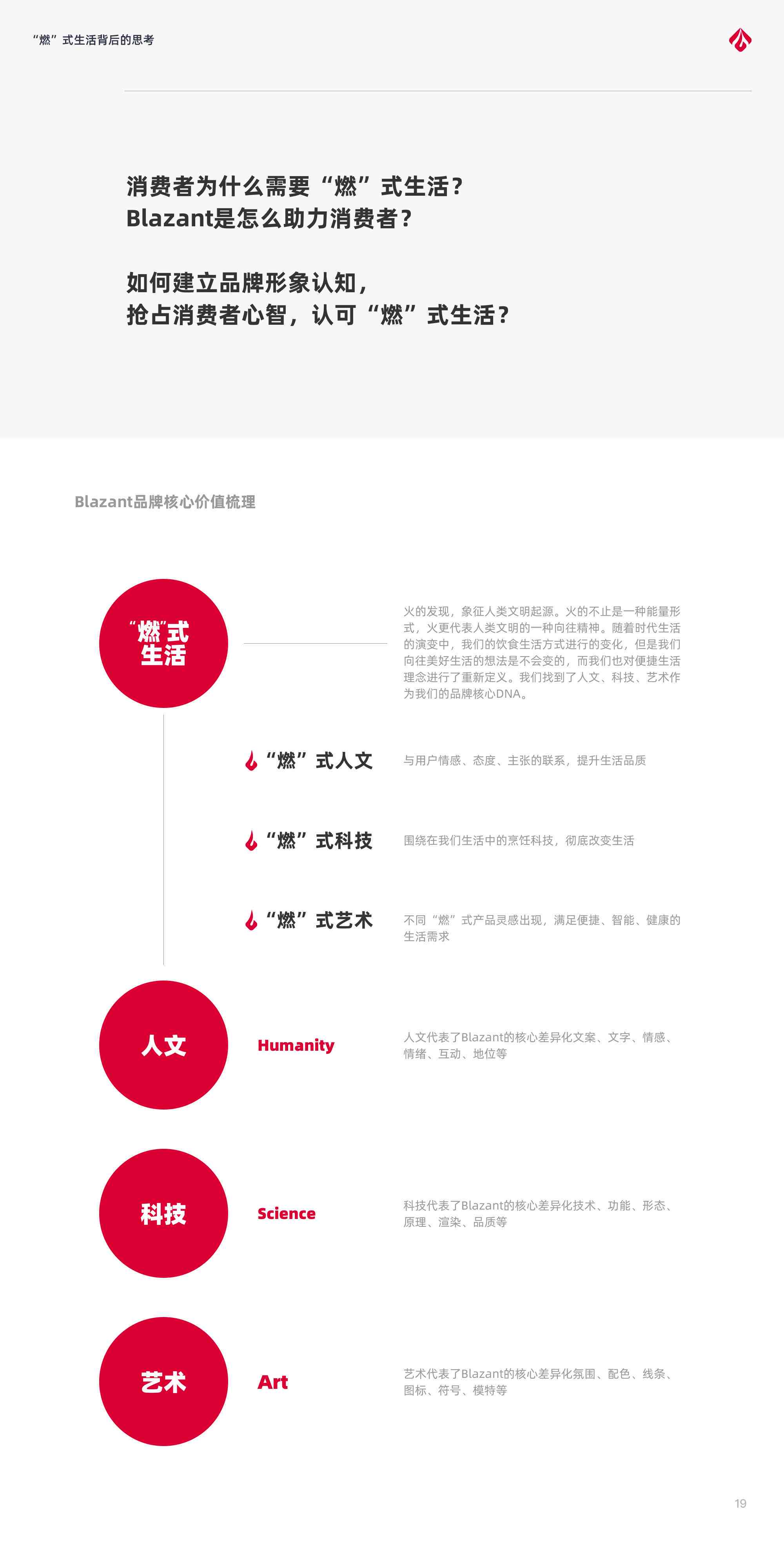 哪款AI可以为公司设计文案策划方案及案例？