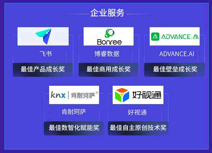 全面解读：飞书AI报告功能深度分析与应用指南