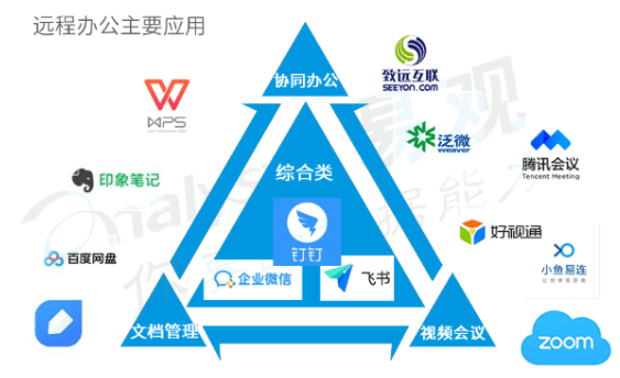 全面解读：飞书AI报告功能深度分析与应用指南