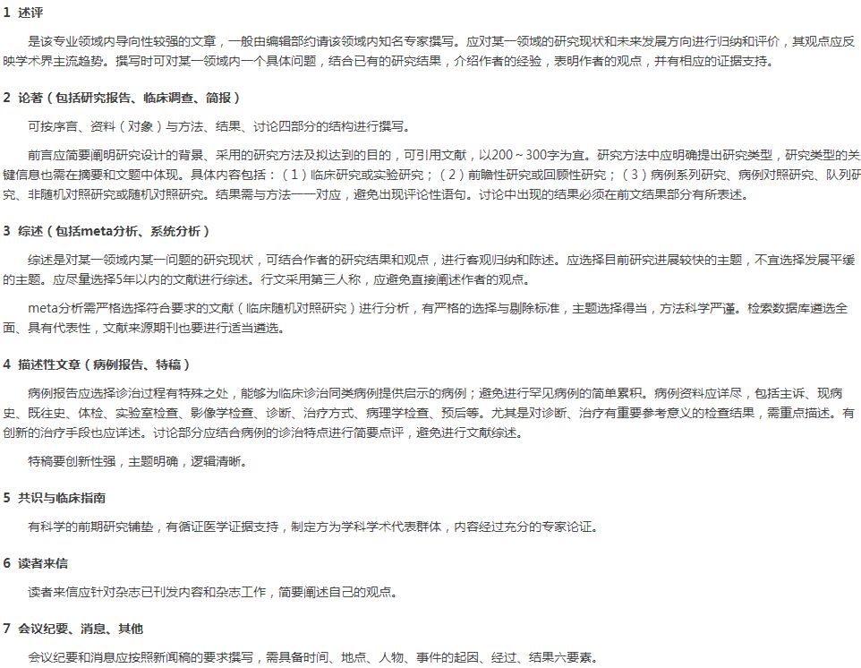 中文医学类期刊稿费及版面费标准一览：全面解析投稿成本与收益
