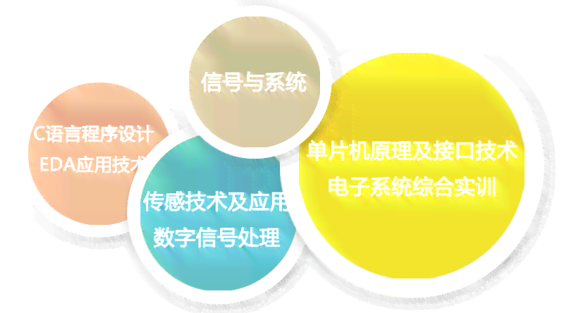 ai眼镜项目简介文案：创新创业AR眼镜项目计划书范文与撰写指南