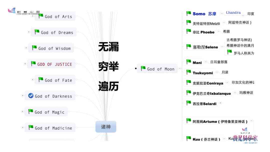 无界AI绘画：怎么撰写精准的画面描述文案