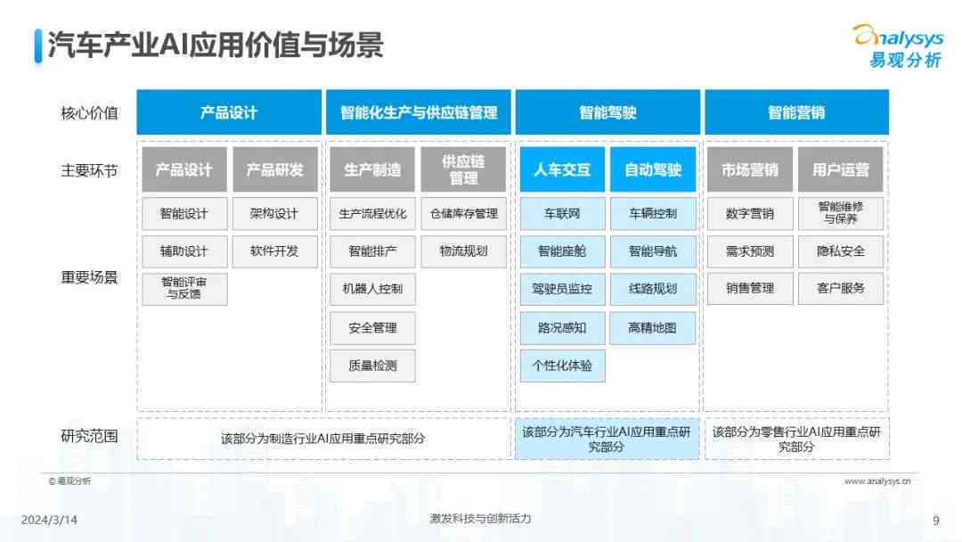 2024中国AI企业综合实力排行榜：全面揭示行业领先企业及创新成果