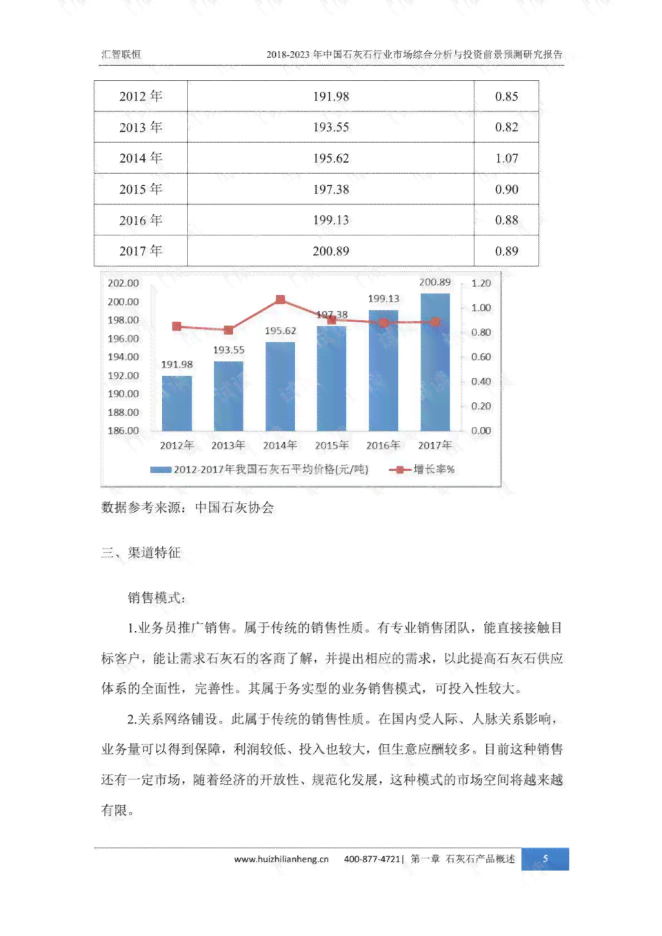 AI行业报告：2023年度综合分析封面
