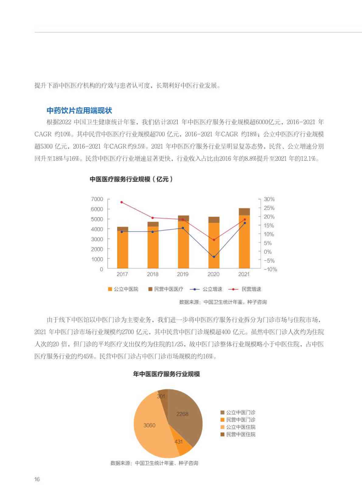 AI行业报告：2023年度综合分析封面