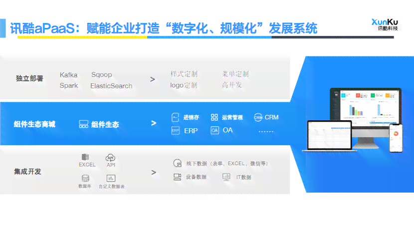 AI免费生成开题报告——APA格式支持，百度助手合作，一键生成版开题报告