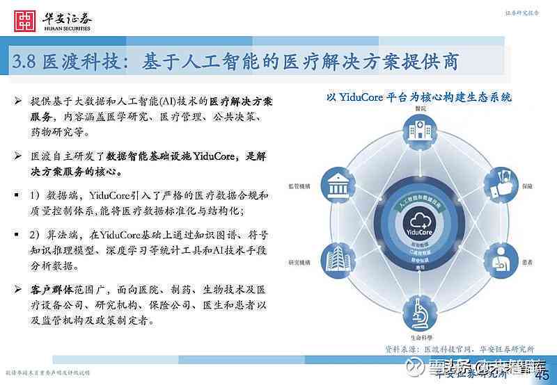 ai人工智能临床研究报告