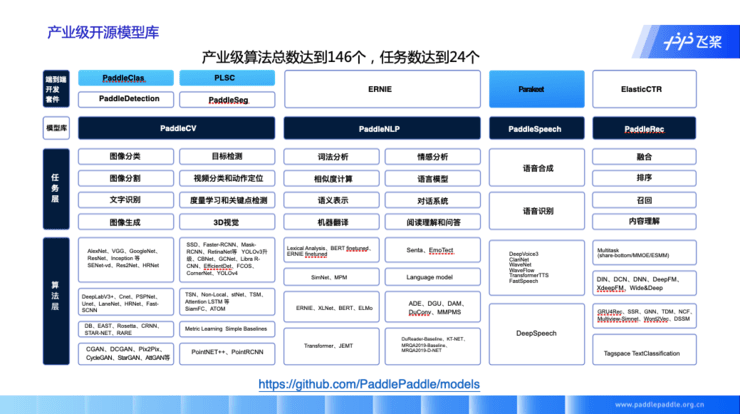 微克AI创作平台：官网与评测体验汇总