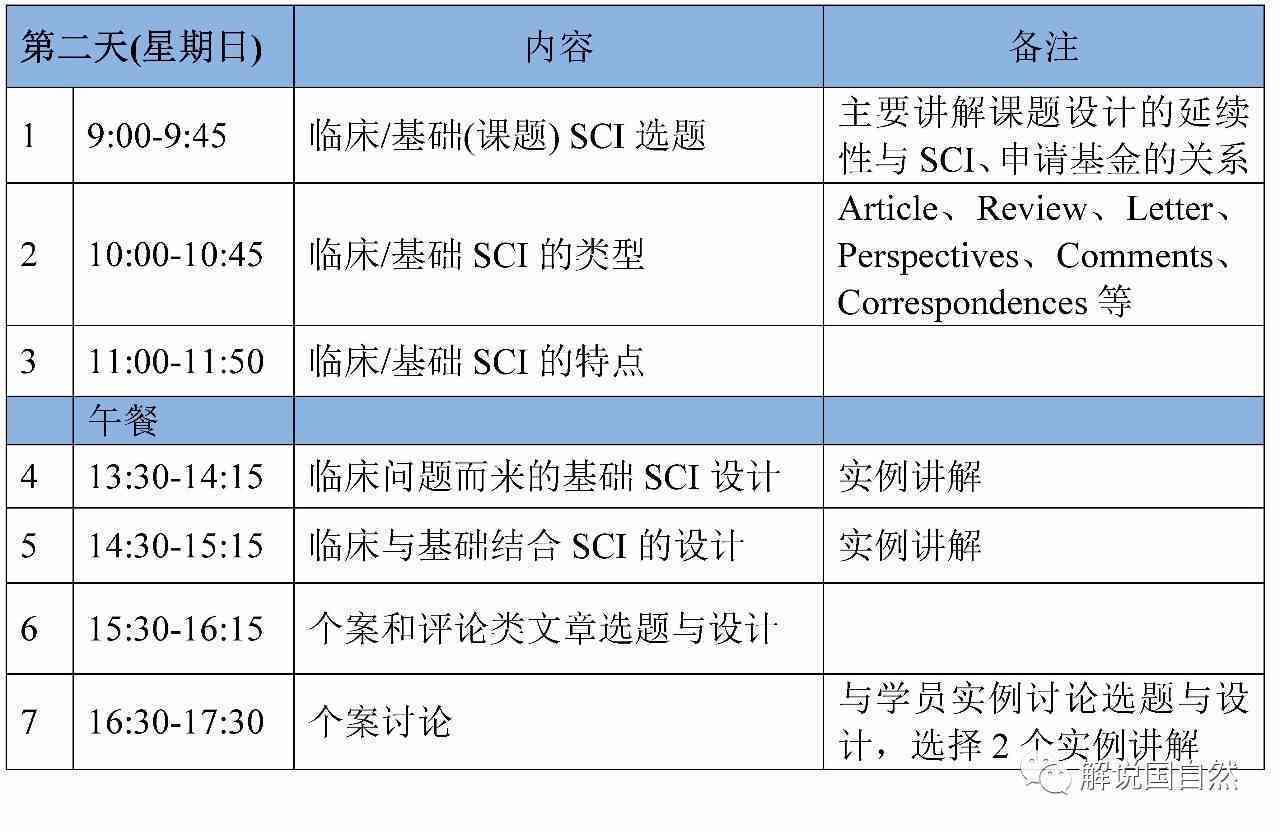 中国AI编辑写作领域研究全景解析：现状、进展与未来趋势展望