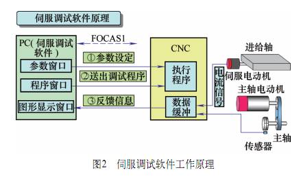智能智媒写作助手软件：深度解析其作用与功能特点