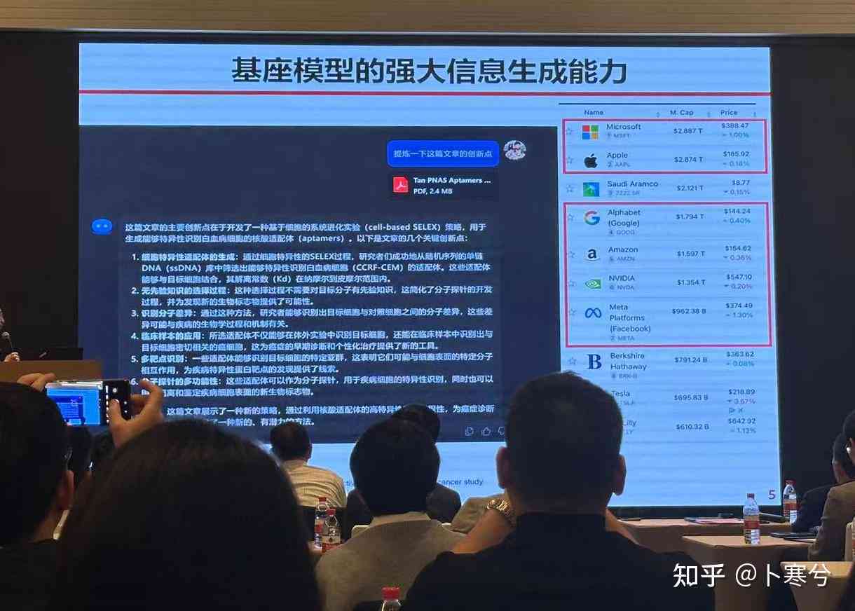 ai人工智能文案软件有哪些：好用工具及功能详解