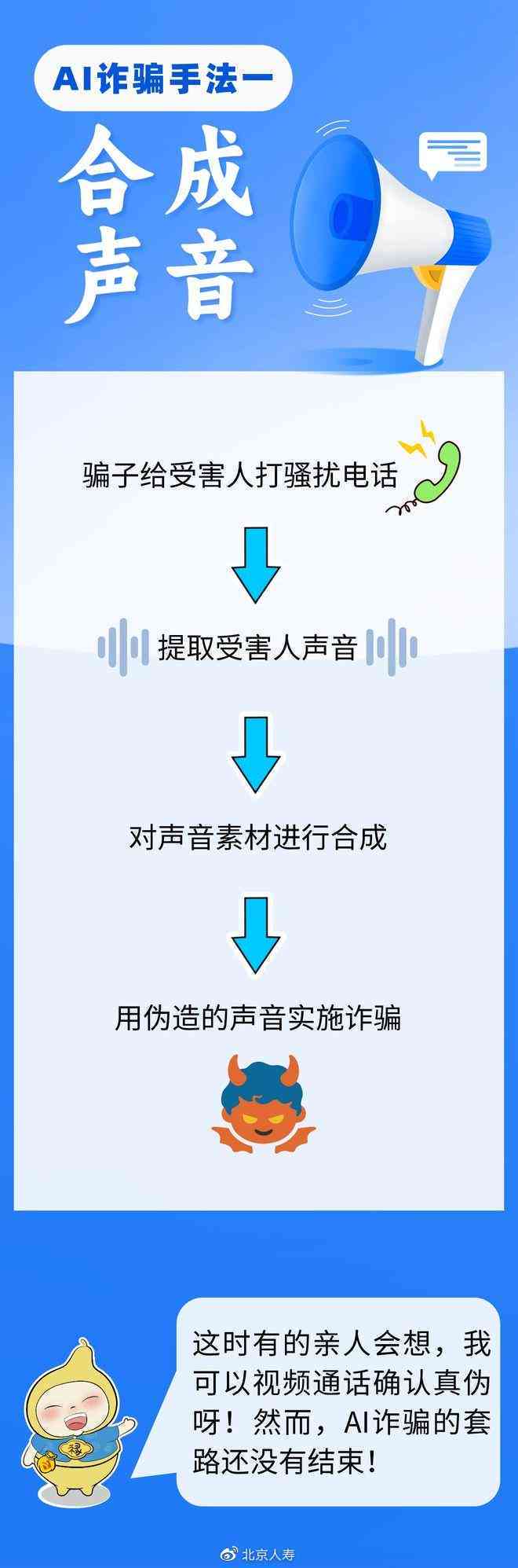 AI变脸技术：诈骗案例、名称解析、意义作用及经验交流