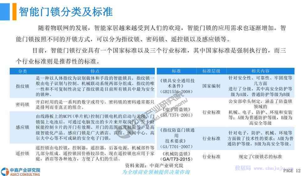人工智能驱动的文案写作工作总结报告——文库精选总结与写作实践报告