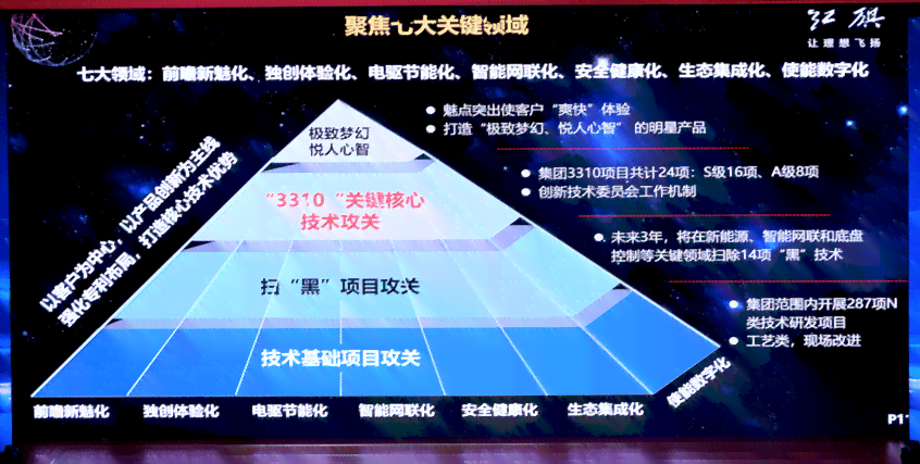 创新旗帜设计理念与实践：涵设计技巧、应用场景与潮流趋势解析