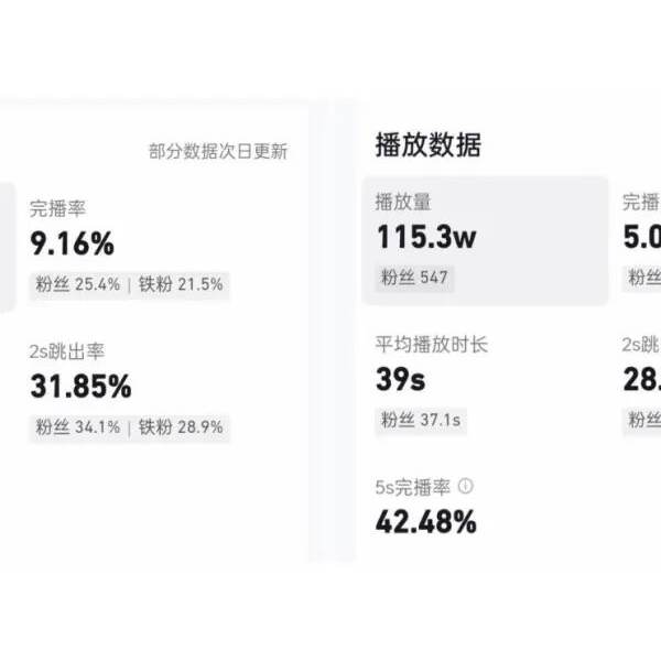 2023年度AI短剧文案软件评测：盘点热门工具，助你轻松创作高品质短剧脚本