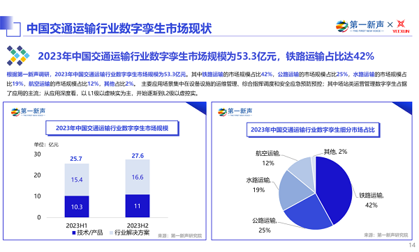 万方AI降重上传不了检测报告：原因及解决方法探讨