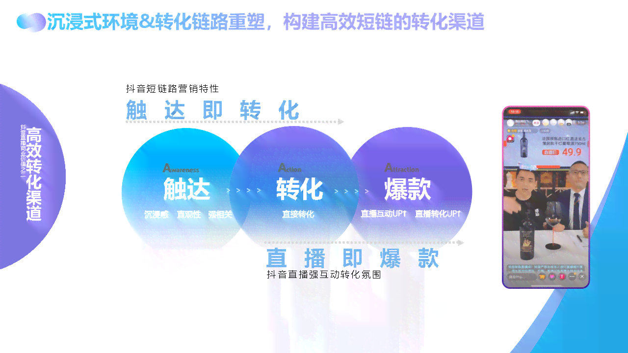 抖音巨量引擎广告直播脚本制作工具与教程
