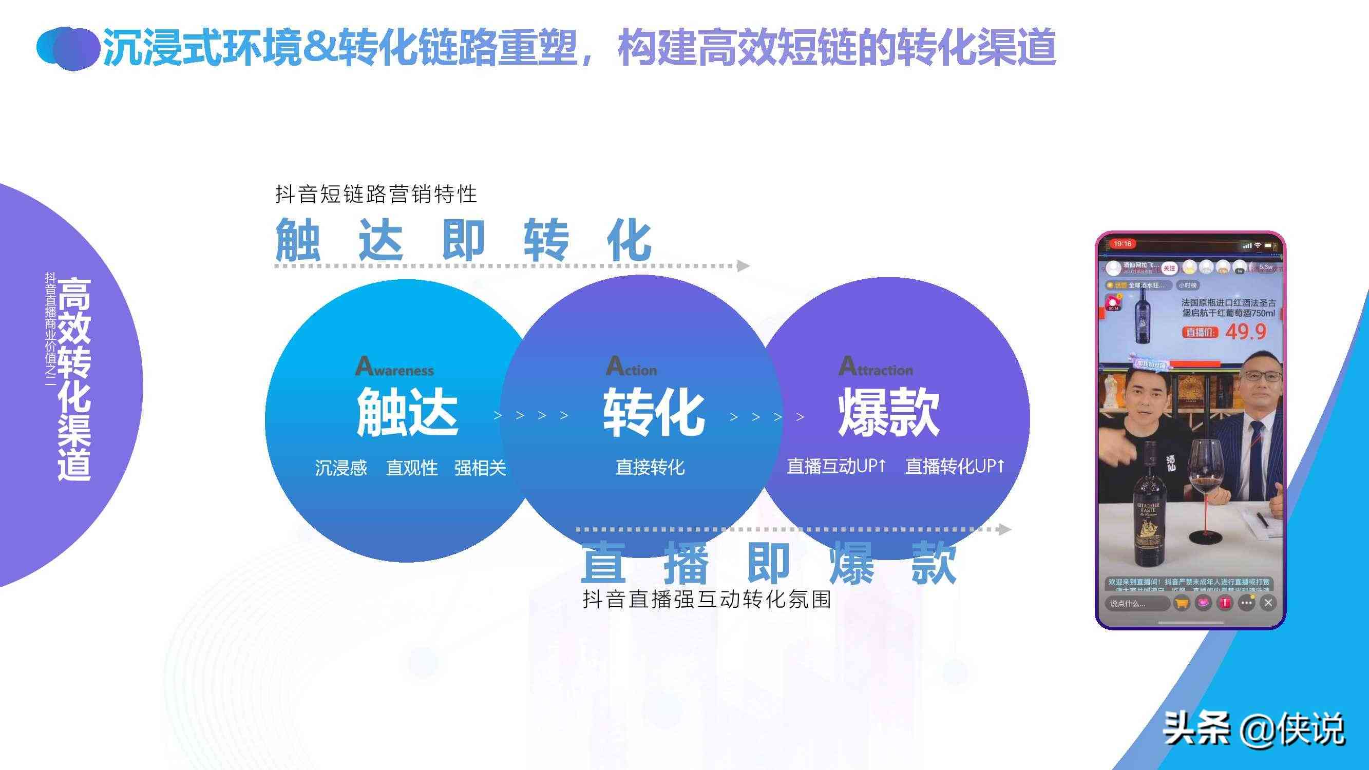 抖音巨量引擎广告直播脚本制作工具与教程