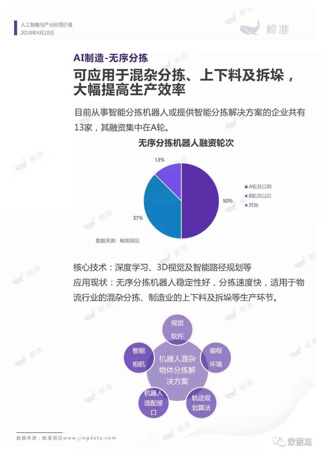 AI冲击绘画行业分析报告：行业影响与范文解析