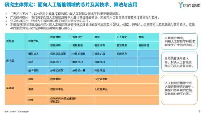 中国AI芯片研究报告：官网排行与主要厂商概览