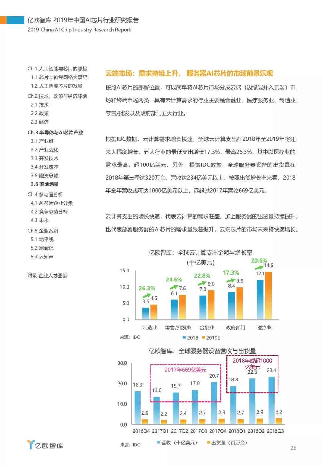 中国ai芯片研究报告