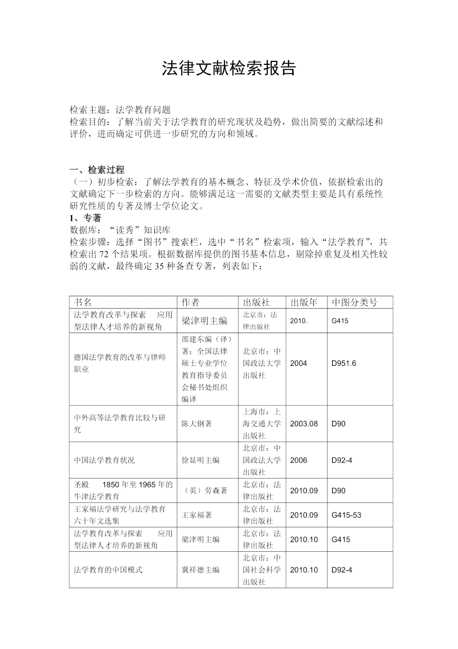 法律案例检索报告模板——专业规范版