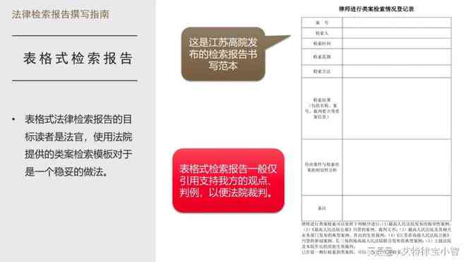 ai案例检索报告怎么做