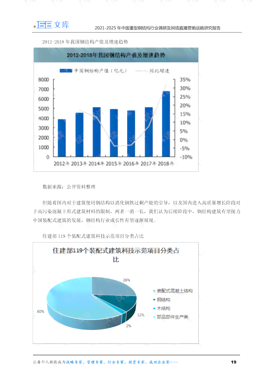 大型写作平台Ai：2021知名大型及比较知名的写作平台